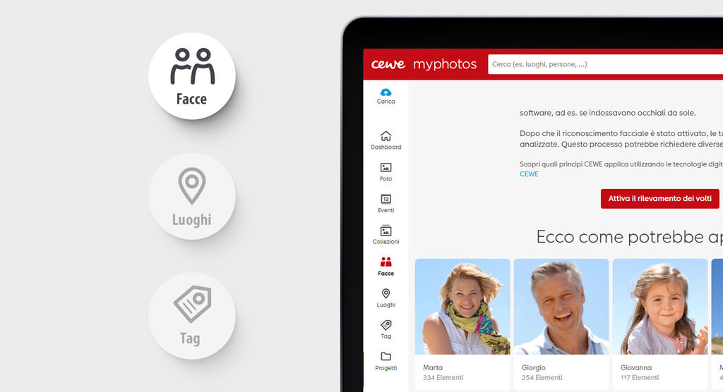 Interfaccia CEWE con diverse funzioni per l'editing delle foto.